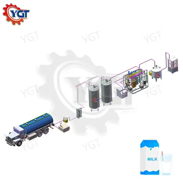 Yogurt Processing Lines Jalur pemrosesan yogurt