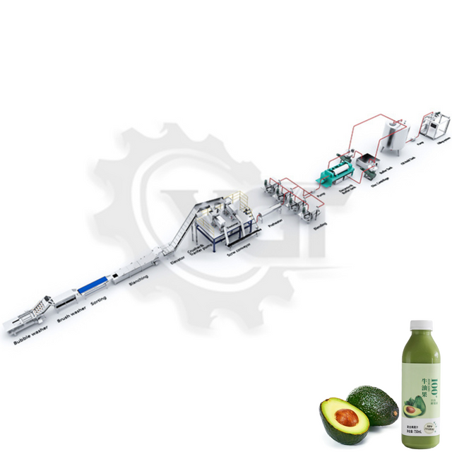 Jalur produksi alpukat